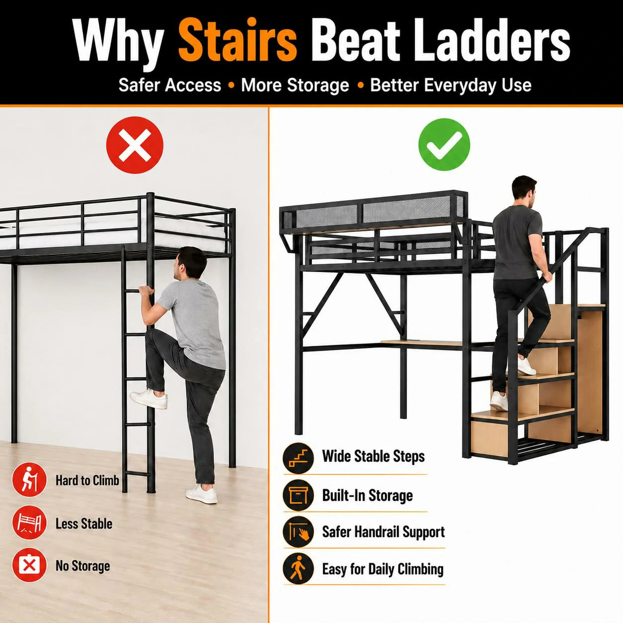 why-stairs-better-than-ladders-full-metal-loft-bed-with-storage