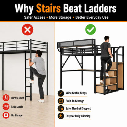 why-stairs-better-than-ladders-full-metal-loft-bed-with-storage
